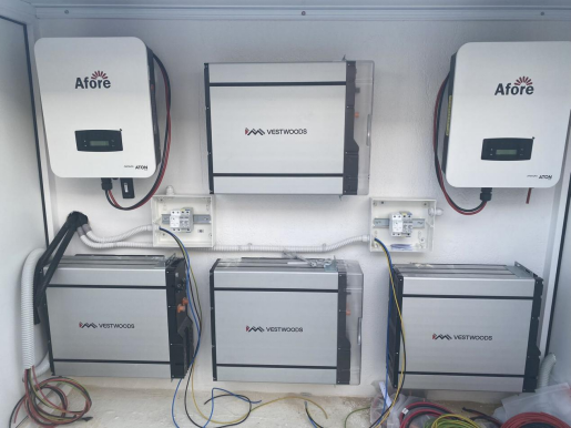 VESTWOODS Residential Energy Storage Project in Hungary