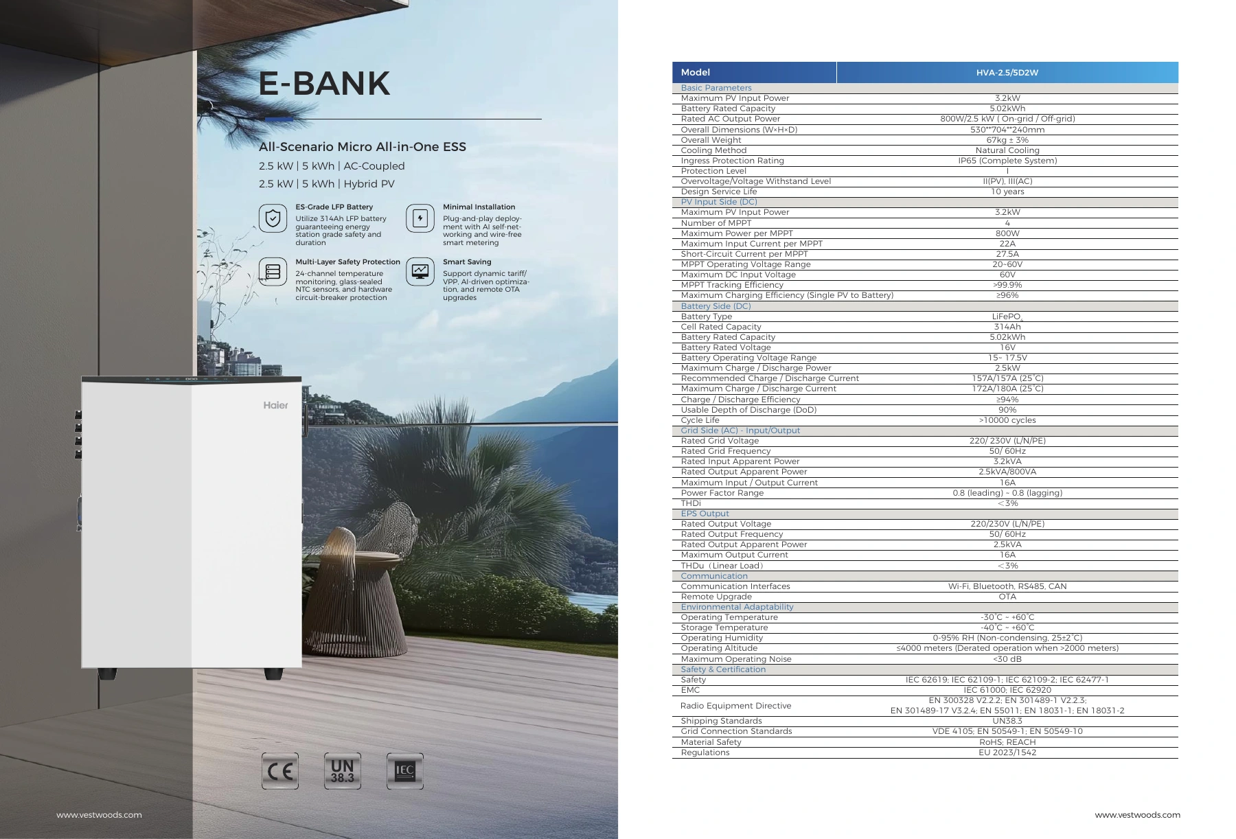 E-BANK datasheet preview; open the original PDF for selectable text