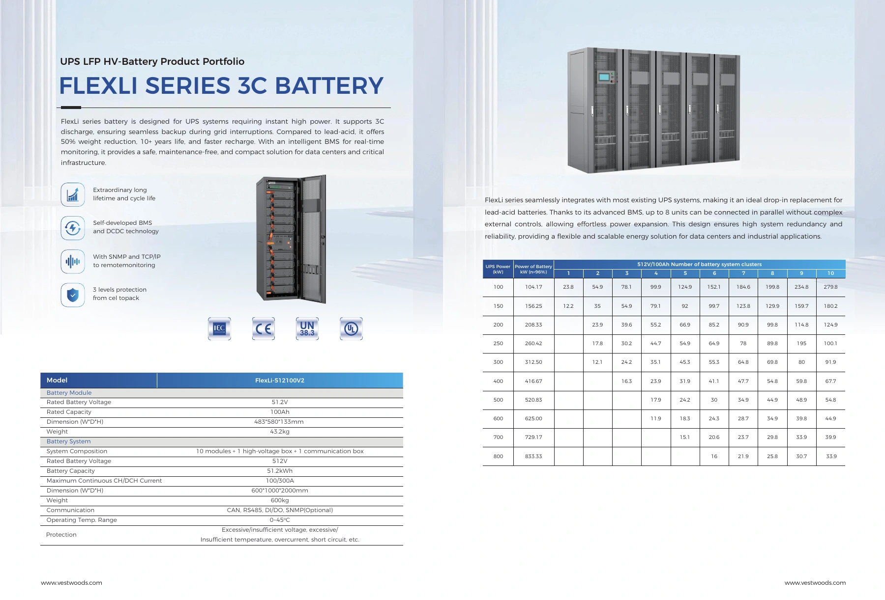 FLEXLI SERIES 3C BATTERY 产品资料表预览；完整文字请打开原始 PDF
