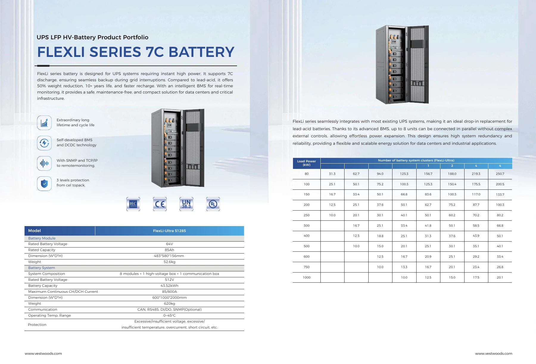 FLEXLI SERIES 7C BATTERY datasheet preview; open the original PDF for selectable text