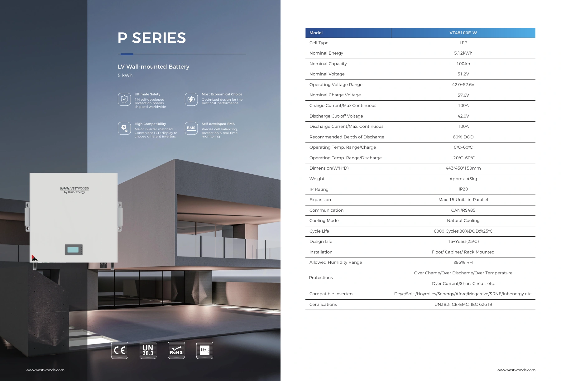P SERIES datasheet preview; open the original PDF for selectable text
