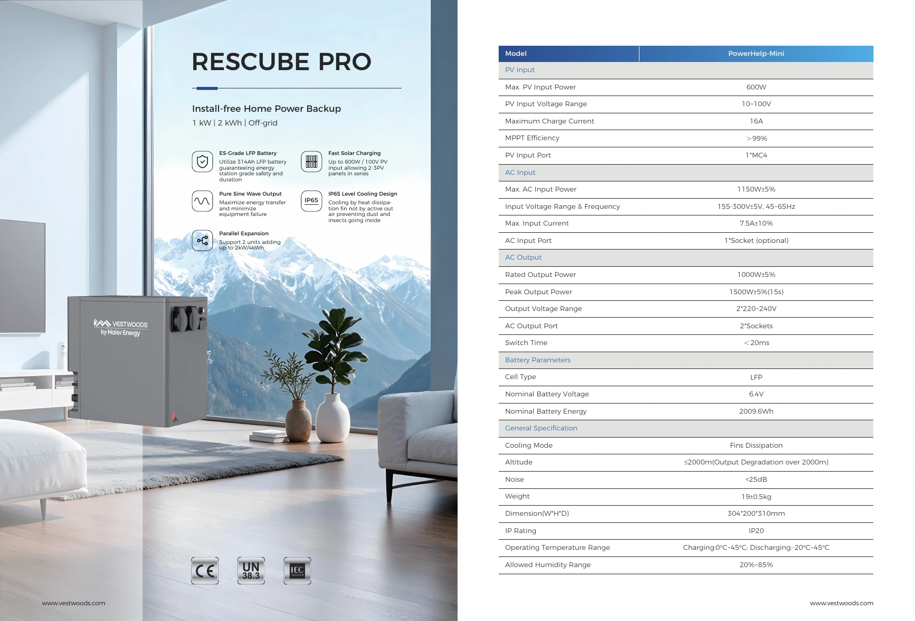 RESCUBE PRO 产品资料表预览；完整文字请打开原始 PDF