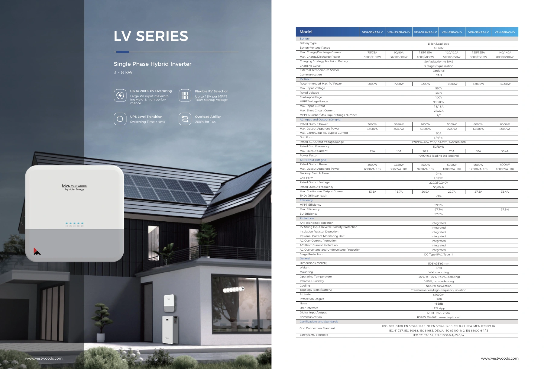 Single Phase Hybrid Inverter 3 - 8 kW 产品资料表预览；完整文字请打开原始 PDF