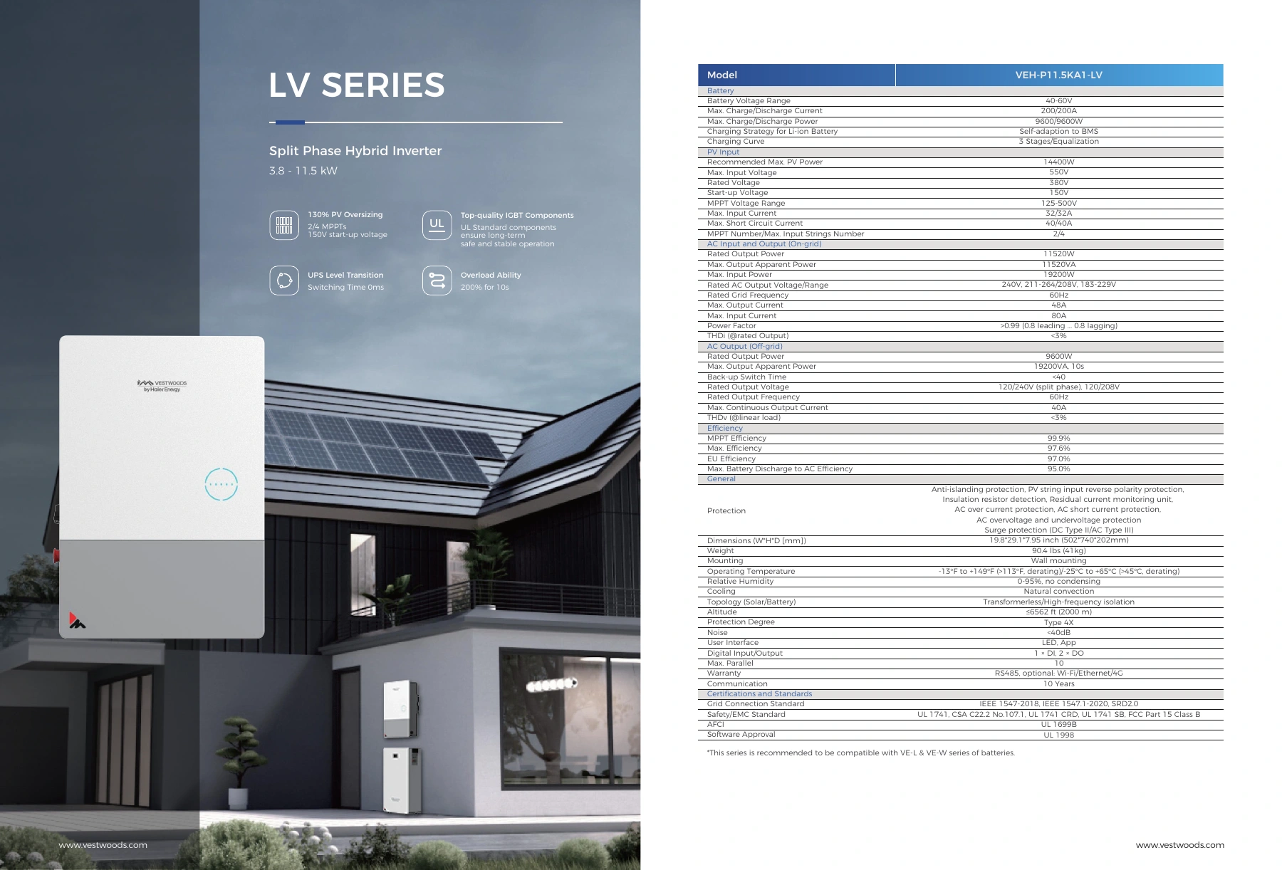 Split Phase Hybrid Inverter 3.8 - 11.5 kW datasheet preview; open the original PDF for selectable text