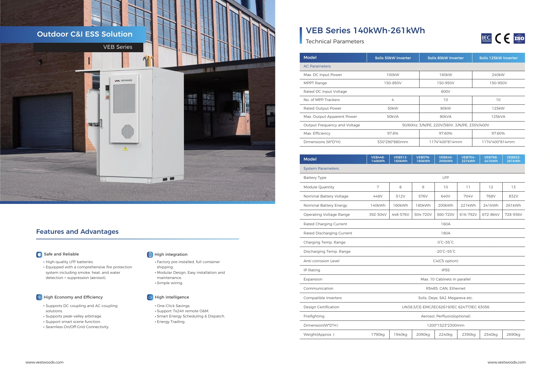 VEB Series 140kWh-261kWh datasheet preview; open the original PDF for selectable text