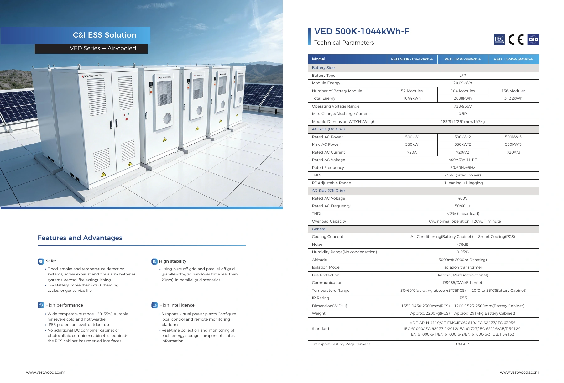 VED 500K-1044kWh-F 产品资料表预览；完整文字请打开原始 PDF