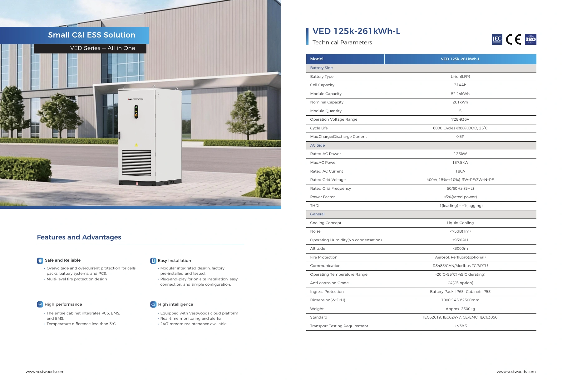 VED 125k-261kWh-L 产品资料表预览；完整文字请打开原始 PDF