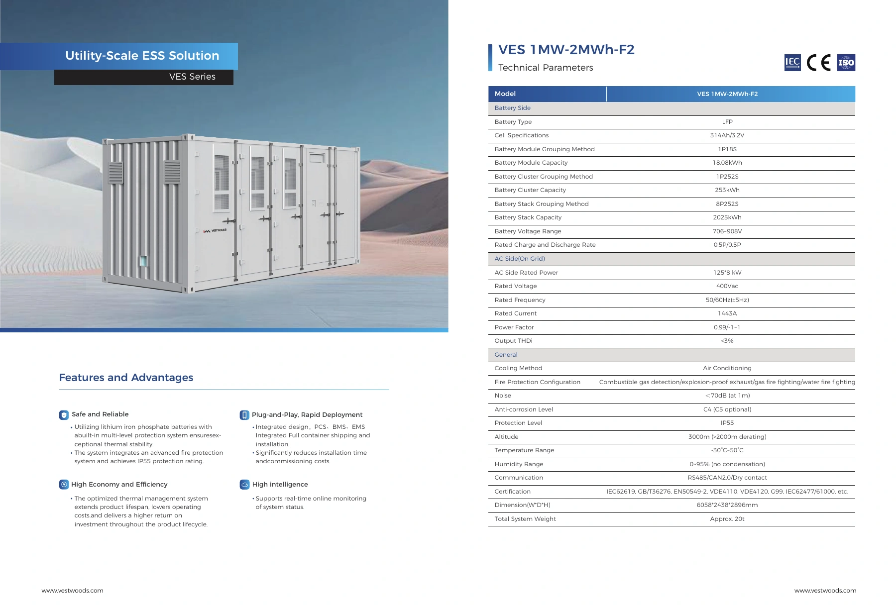 VES 1MW-2MWh-F2 产品资料表预览；完整文字请打开原始 PDF