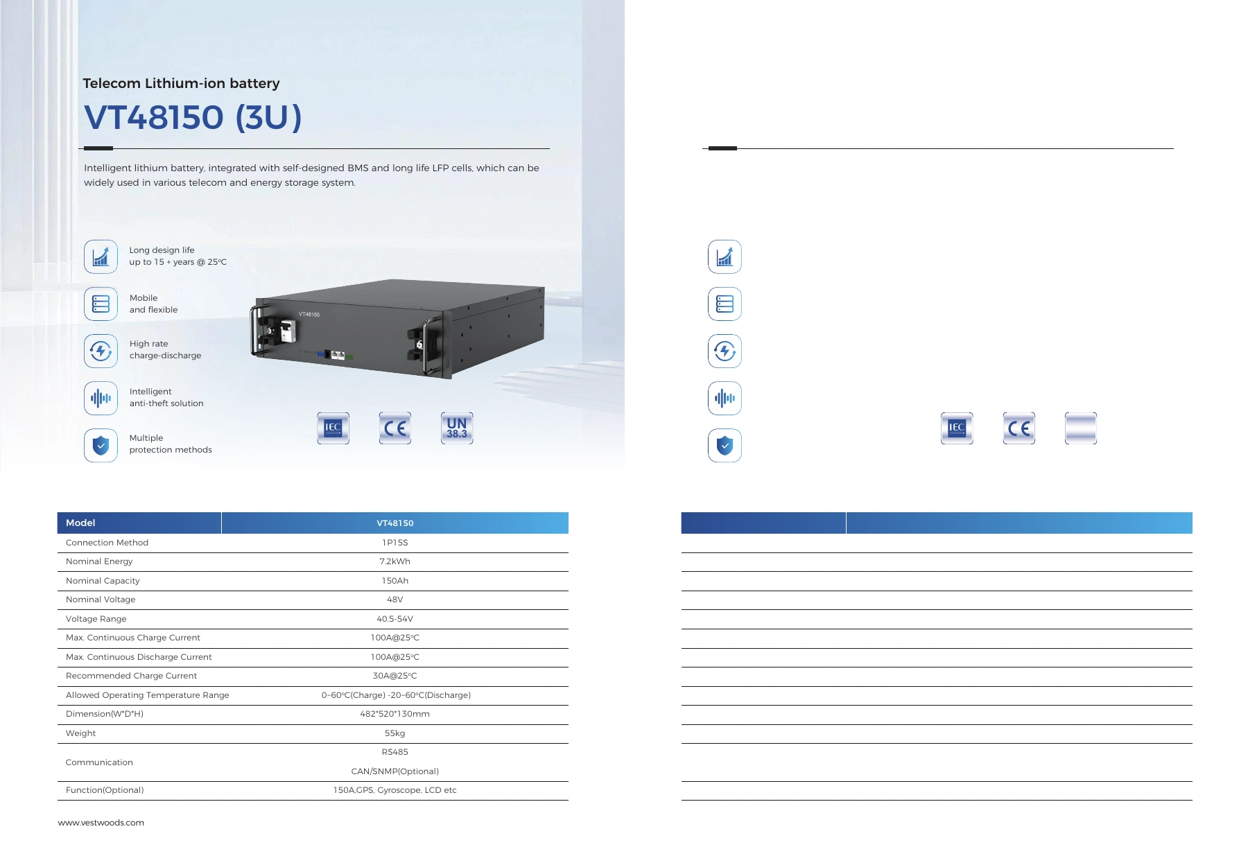 VT48150 (3U) datasheet preview; open the original PDF for selectable text