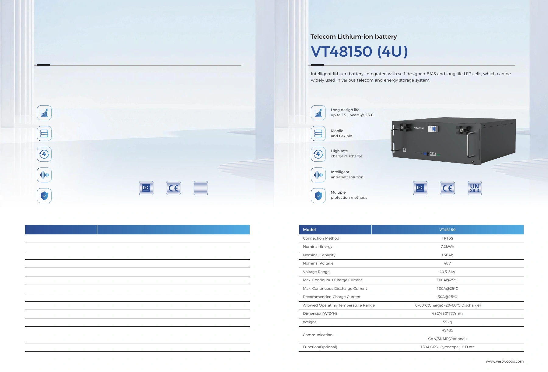 VT48150 (4U) datasheet preview; open the original PDF for selectable text