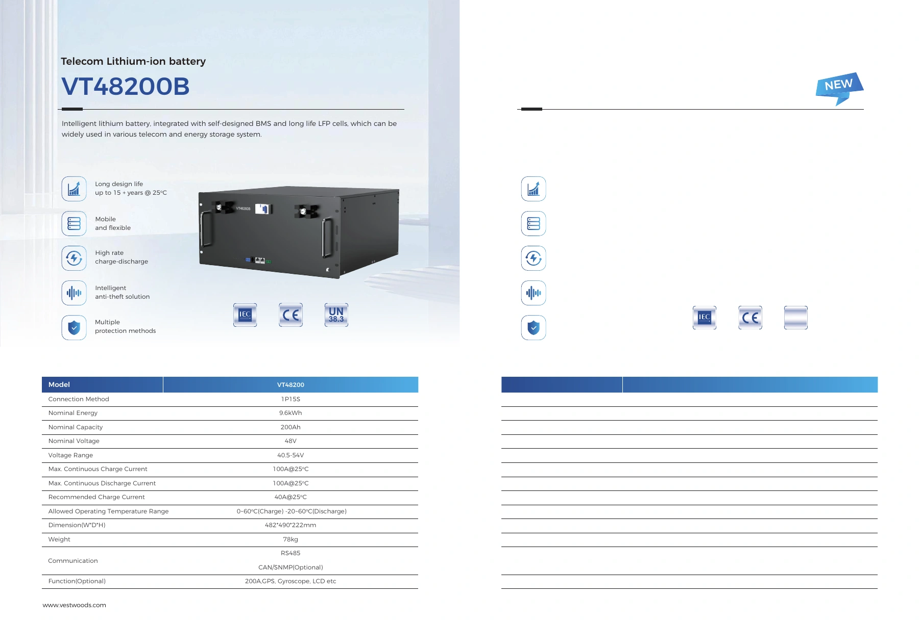 VT48200B 产品资料表预览；完整文字请打开原始 PDF