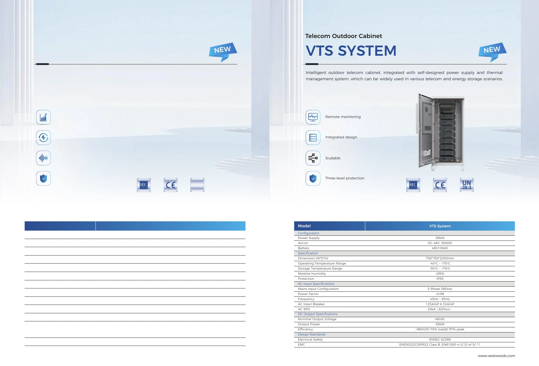 VTS SYSTEM datasheet preview; open the original PDF for selectable text